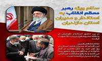 سلام ویژه رهبر معظم انقلاب به استاندار مازندران و مدیران استان