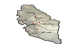 جنوب کرمان